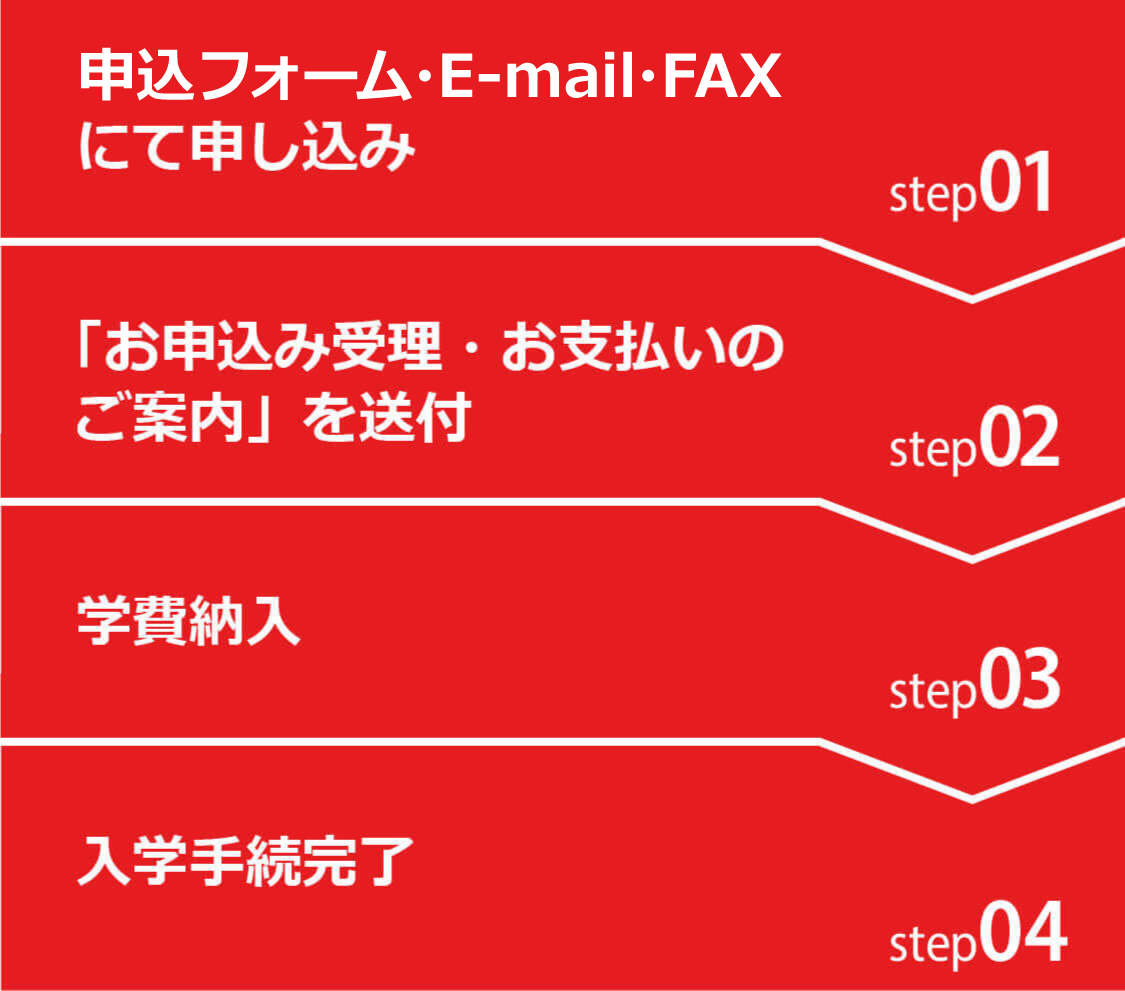 コース 講座紹介 代々木ゼミナール国際教育センター